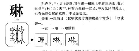 琳名字意思|琳字五行属什么